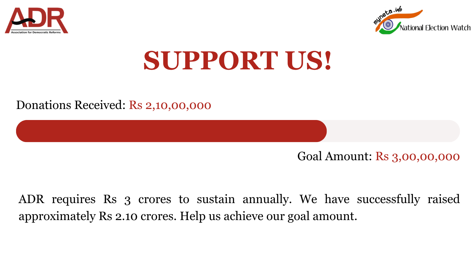 Donation campaign banner